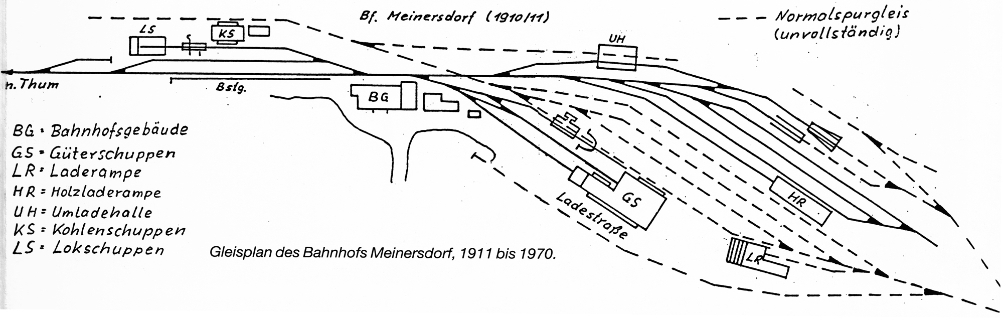Gleisplan Bahnhof Meinersdorf